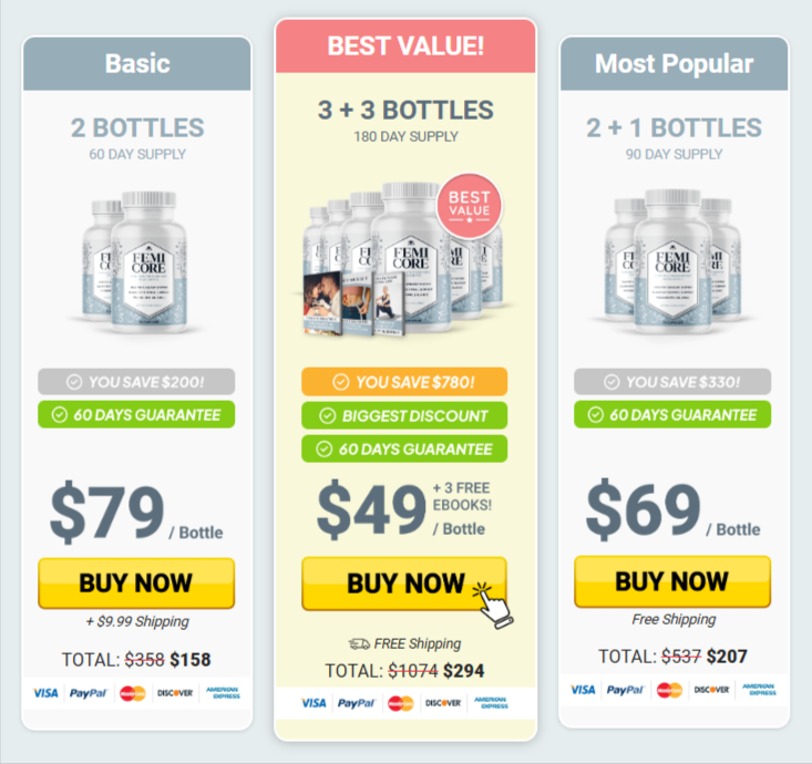 FemiCore Price Details