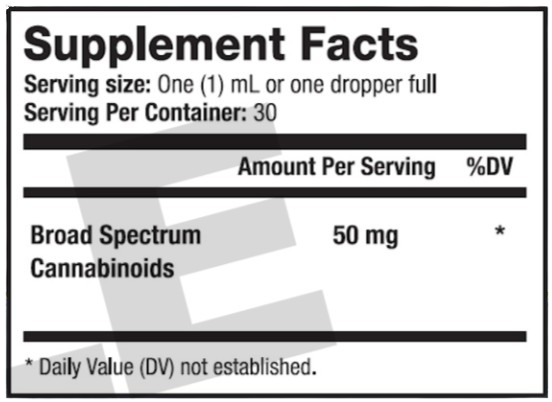 Nano_Ease_Supplement_Fact