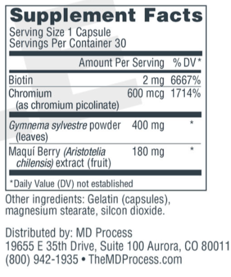 GlucoBerry Ingredients