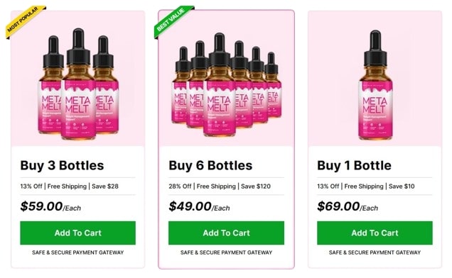 Meta Melt Pricing Details