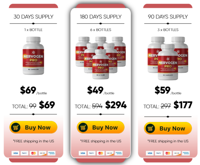 Nervogen Pro Price details shortly