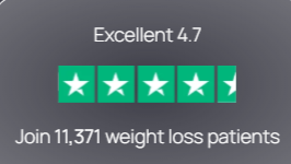 Pharmazee GLP-1 Customer Rating