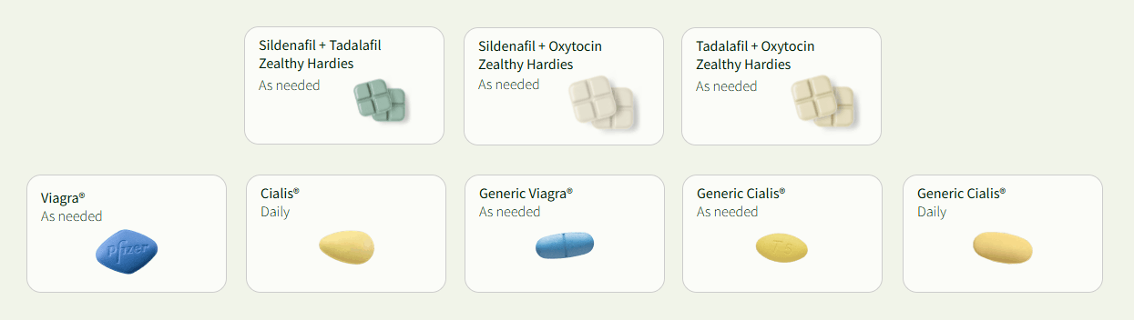 Zealthy ED medications