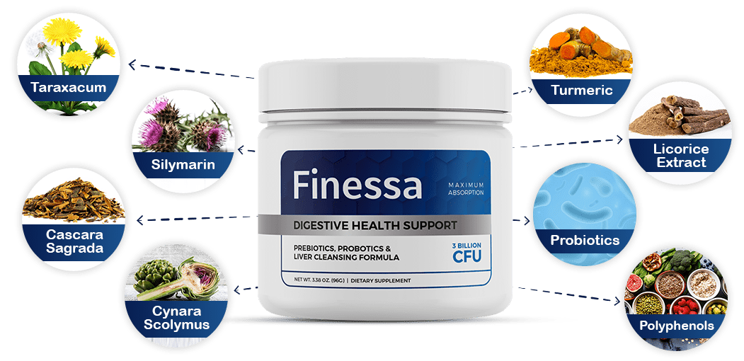 Finessa Ingredients