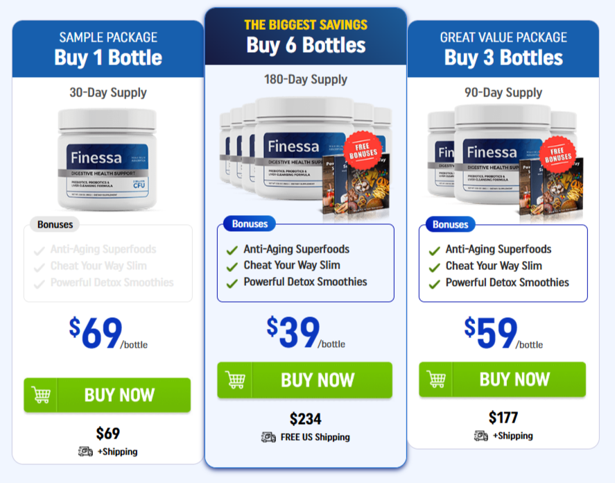 Finessa Price Details