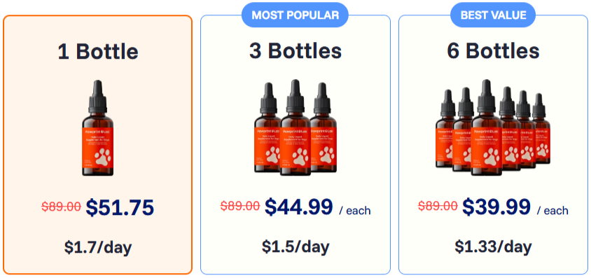 PawPrint Protocol Pricing