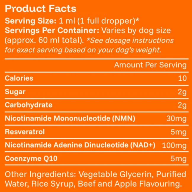 PawPrint Protocol Product facts