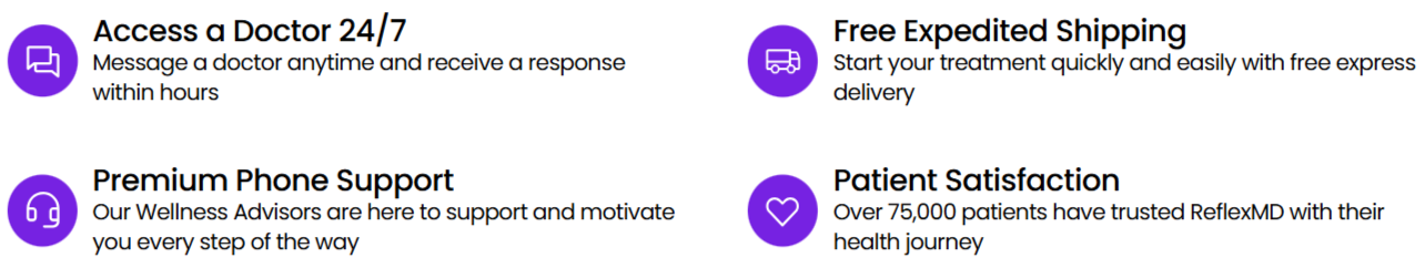 ReflexMD GLP-1 support