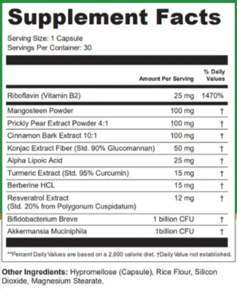 VitaliSlim Supplement Facts