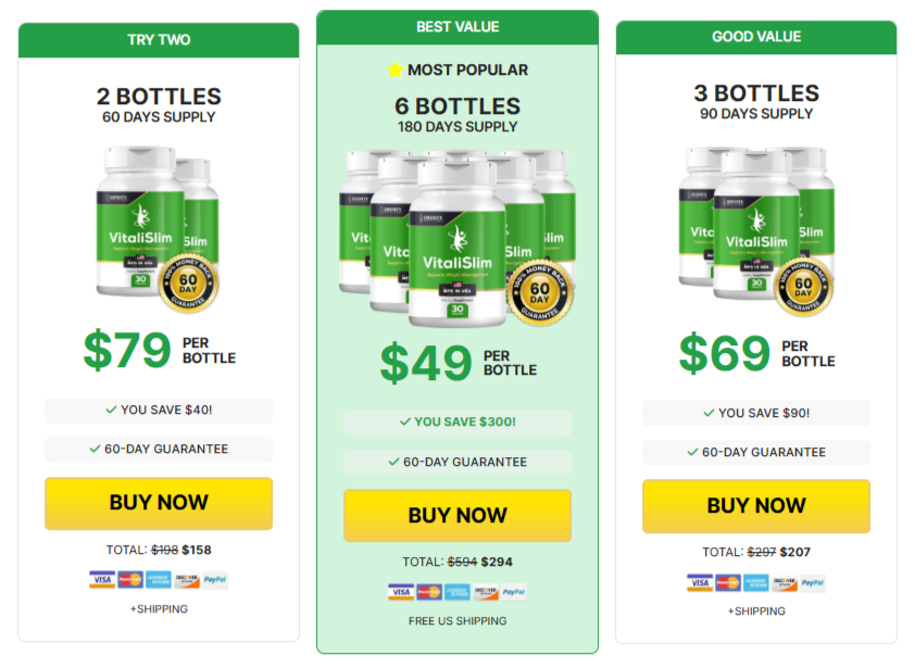 VitaliSlim price details